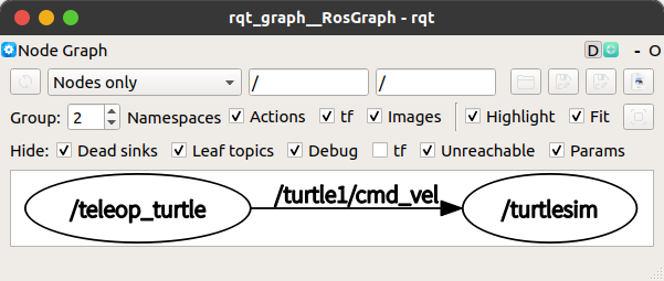 rqt_graph